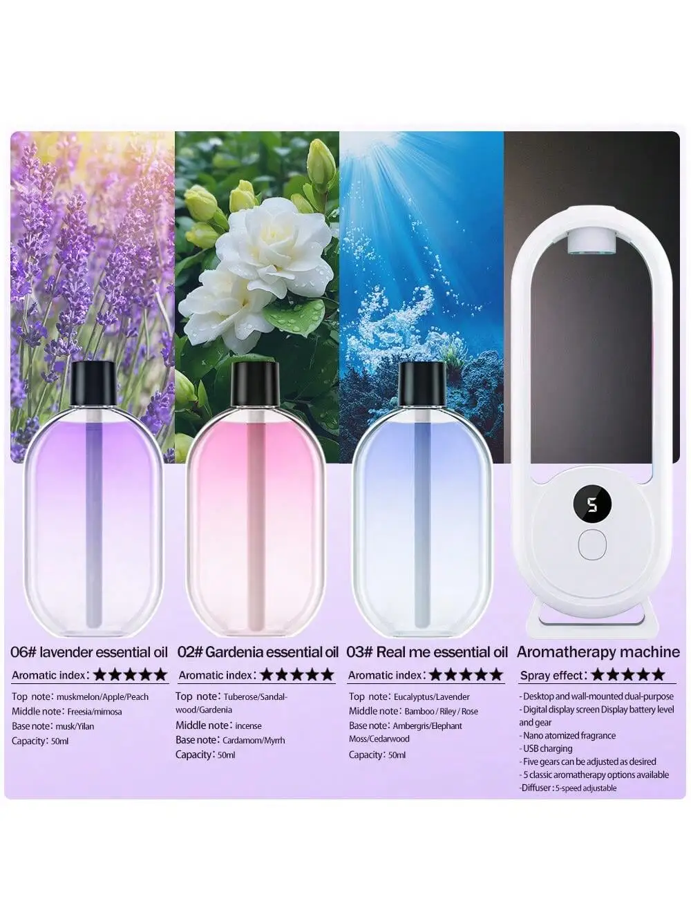 Variant: ncluding diffuser