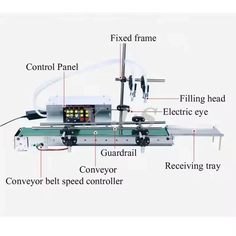 

Automatic Small Round Bottle Glass Vial Essential Oil Perfume Eye Drops Liquid Filling Machine With Conveyor