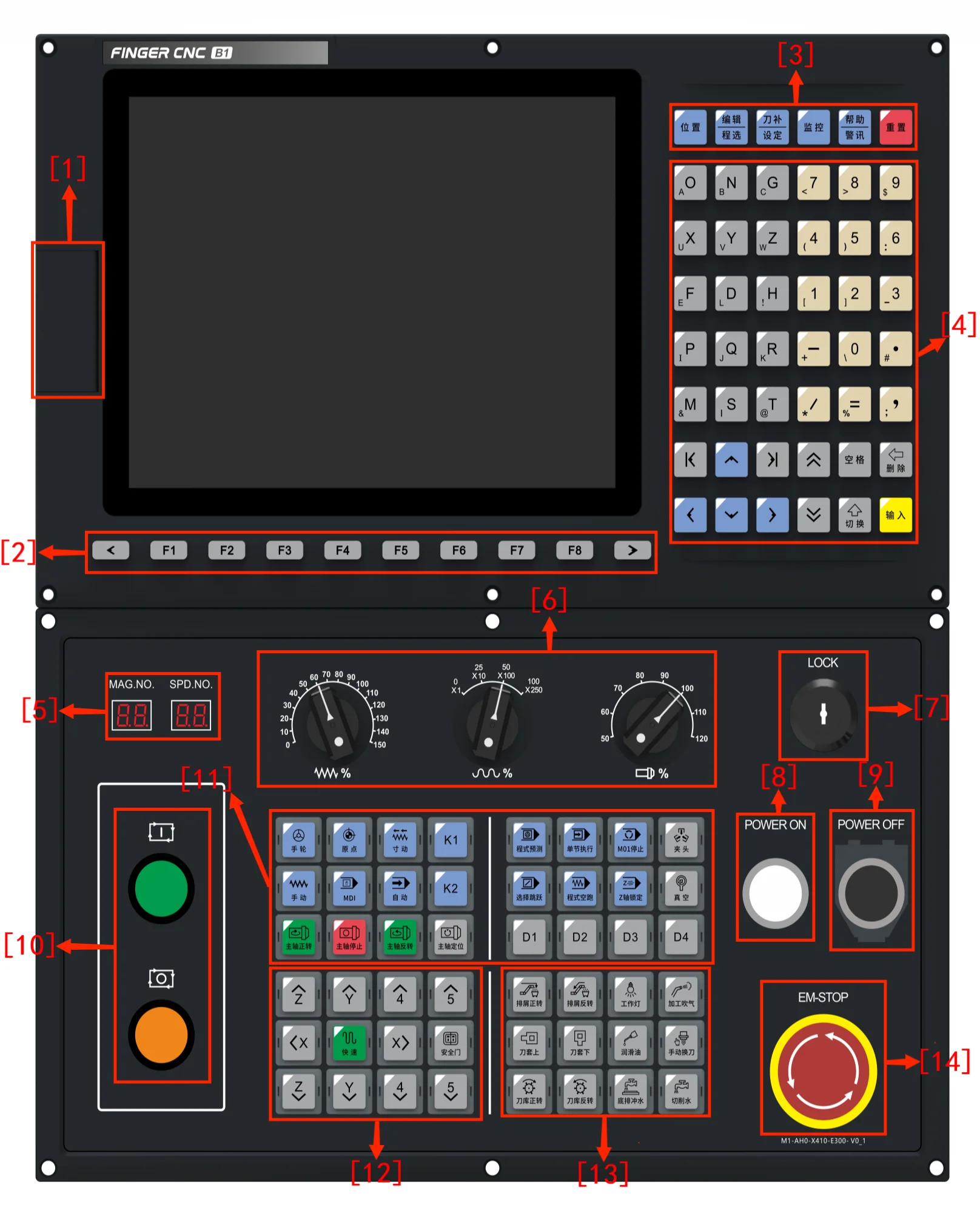 10.4 Inch 5 Axis Linkage Rtcp Multi-Channel Tilted Plane Machining Open Cnc Milling Machine Controller System