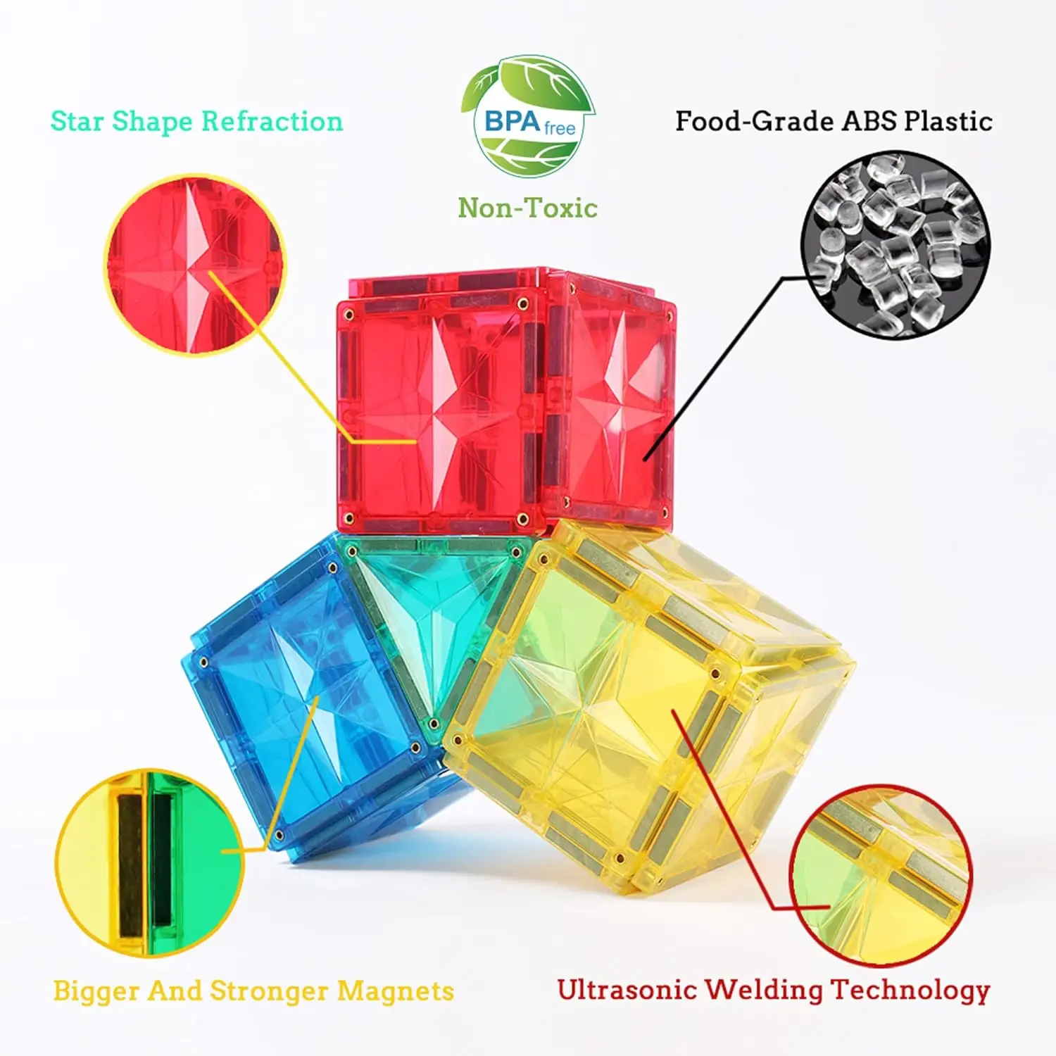 182PCS 프리미엄 MagneticTiles, MagnetTiles, STEM 인증, MEGA MagnetTiles, 자기 블록, 자기 빌딩 블록, Magne