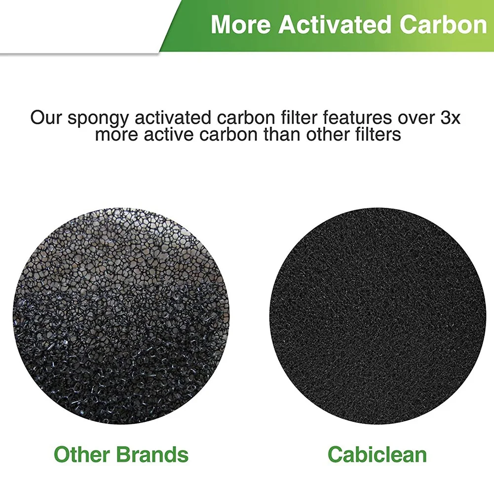 A14G-HEPA ตัวกรองทดแทน S สําหรับ C545 เครื่องฟอกอากาศแทนที่ S Filter 1712-0096-00, ตัวกรอง HEPA