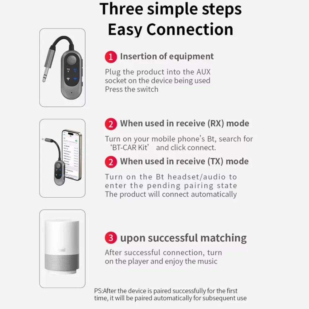 

2 in 1 Bluetooth Receiver Transmitter Wireless 3.5mm AUX Bluetooth Wireless Adapter Bluetooth-compatible LED Indicators