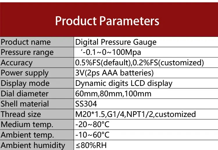 Imagem -04 - Manômetro de Pressão Digital Display Lcd Barra Mpa Psi Kgf Cm2 ar Óleo Líquido Manômetro Axial Npt1 Npt1 Npt4 Montagem Traseira 100 mm