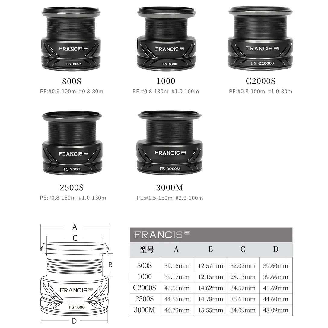 TSURINOYA FRANCIS FS PRO بكرة صيد دوارة 800S 1000 C2000S 2500S 3000M 5.2:1 بكرة ضحلة متعددة الاستخدامات معالجة باس طويلة #2