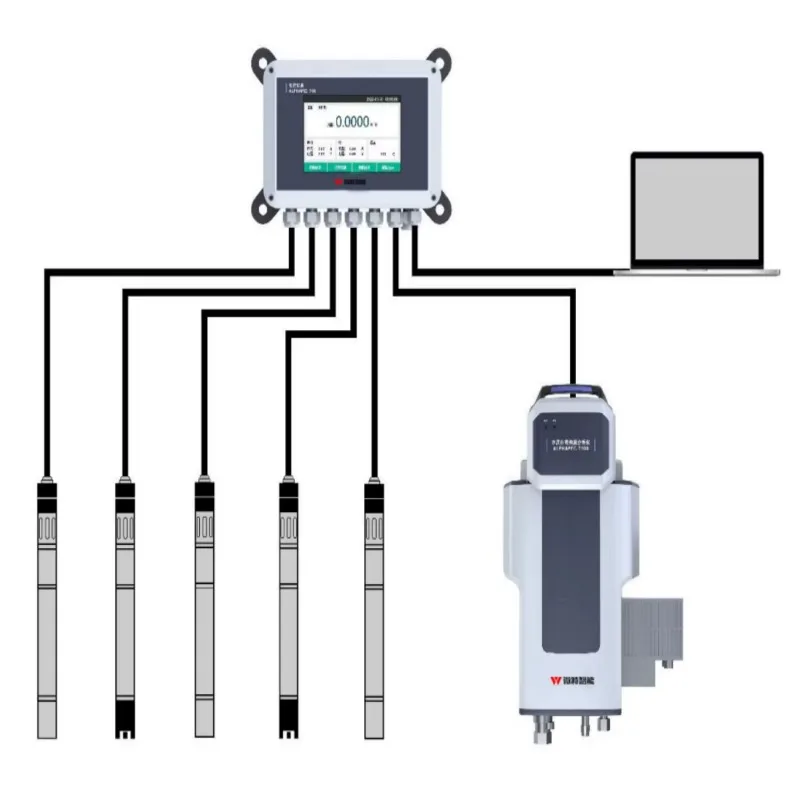 Automatic water quality sampler  for Water Quality Testing and Analytical Instruments water quality analyser