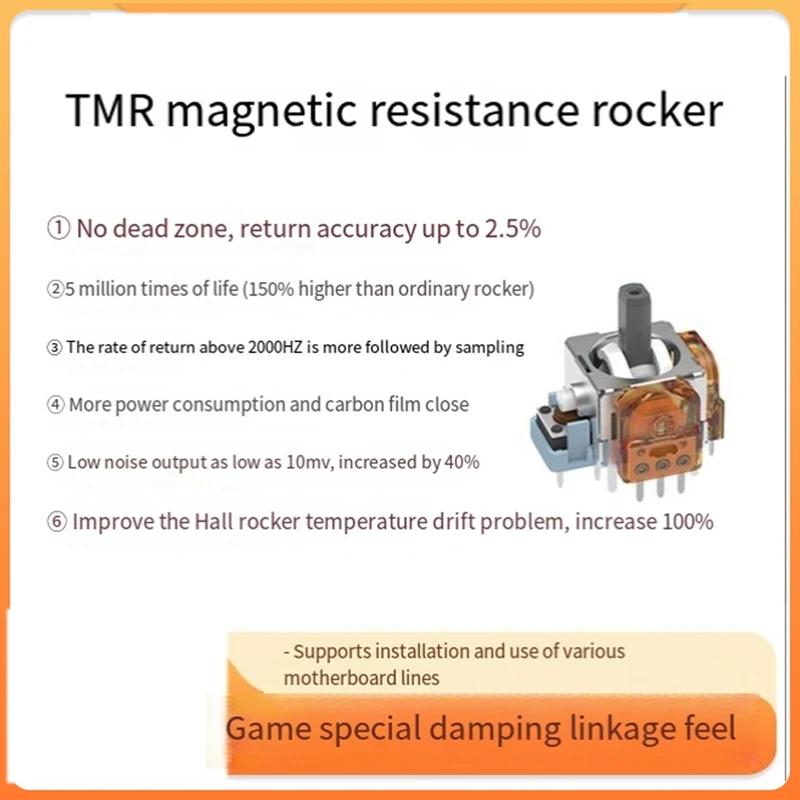 5 คู่ Anti-Drift TMR จอยสติ๊กแม่เหล็กไฟฟ้า Gamepad Controller เปลี่ยน Joystick Controller สําหรับ Series