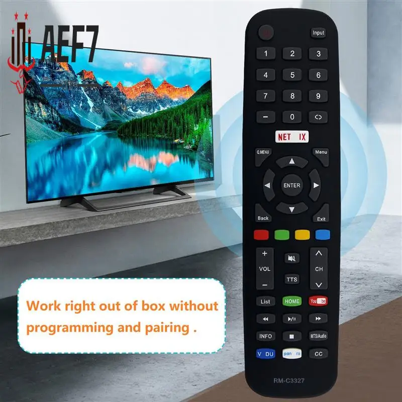 Aef7-Replace RM-C33… - image