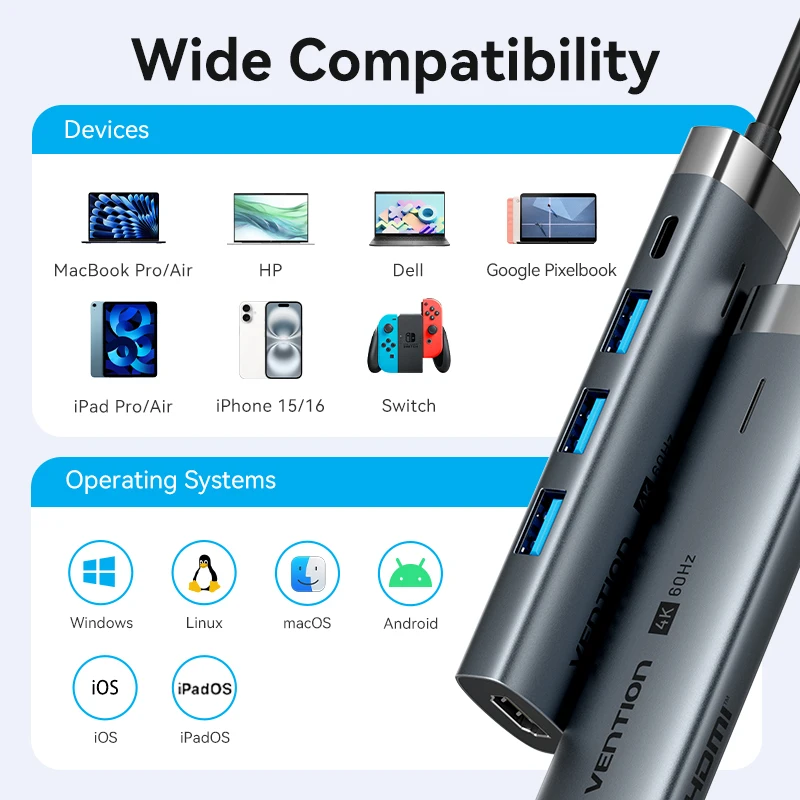 Vention 5 в 1 USB C HDMI 4K 60 Гц HUB USB 3.0 3.2Gen1 5 Гбит/с PD 100 Вт адаптер-сплиттер для ноутбука MacBook iPad Air Samsung Xiaomi