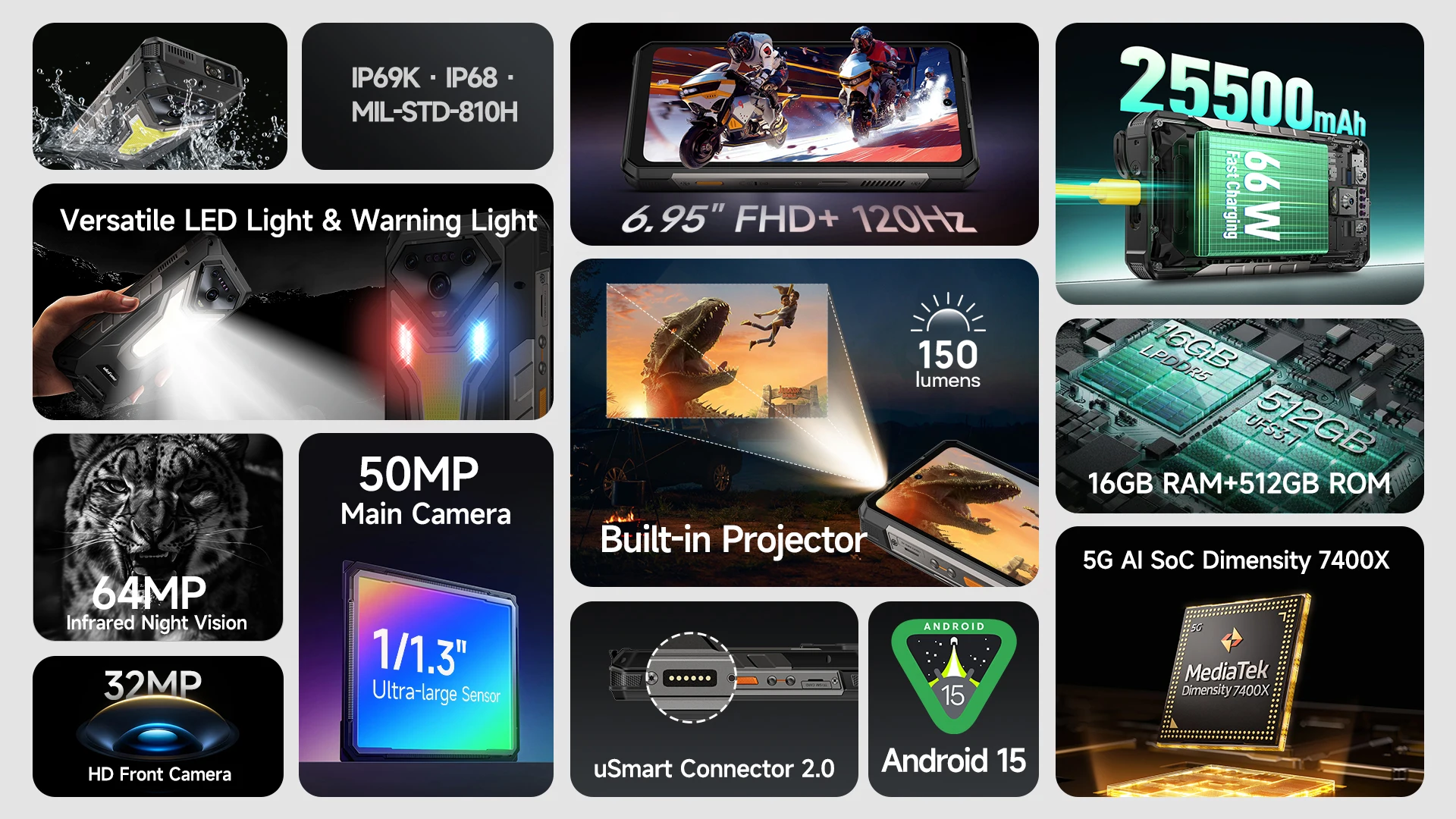 Ulefone Armor 34 Pro+ Projector Rugged Phone 16GB+512GB Night Vision 6.95'' Android 15 Dimensity 7300 25500mAh 5G Smartphone