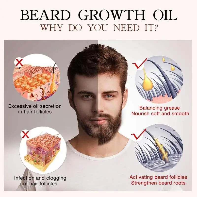 Essenza per la crescita della barba balsamo per barba olio per la crescita essenza per la crescita dei capelli per uomo cura dei capelli del viso olio per baffi ammorbidente per barba