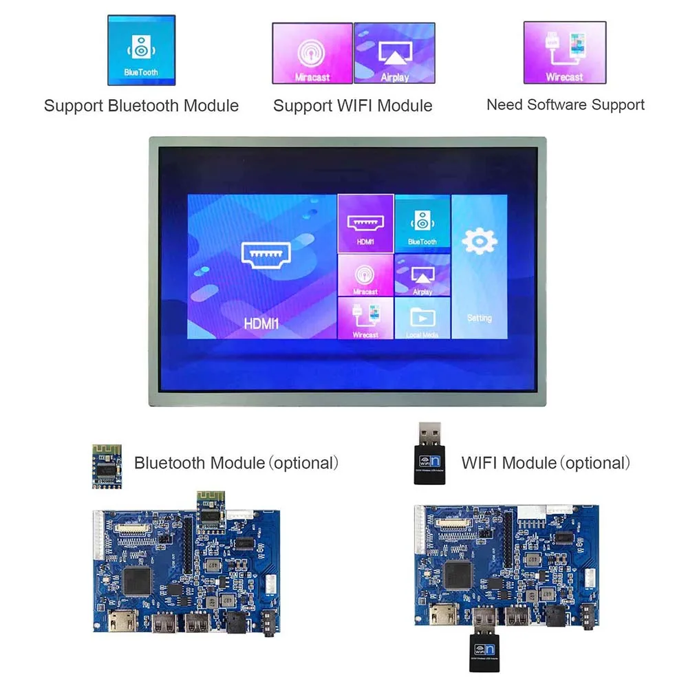 

HD-MI VGA USB LCD Board 12.3" LQ123K1LG03 1280X480 LCD Screen For Car Display