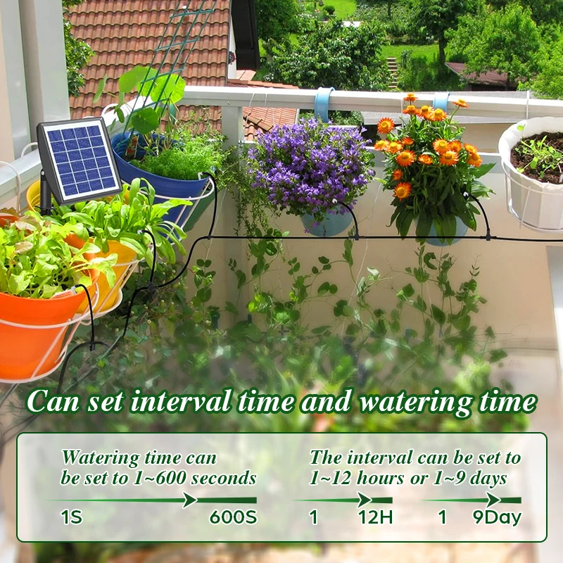 Solar Powered Automatic Drip Irrigation System Kit - Self Watering Devices with Timer, Suitable for Patio, Balcony, Greenhouse