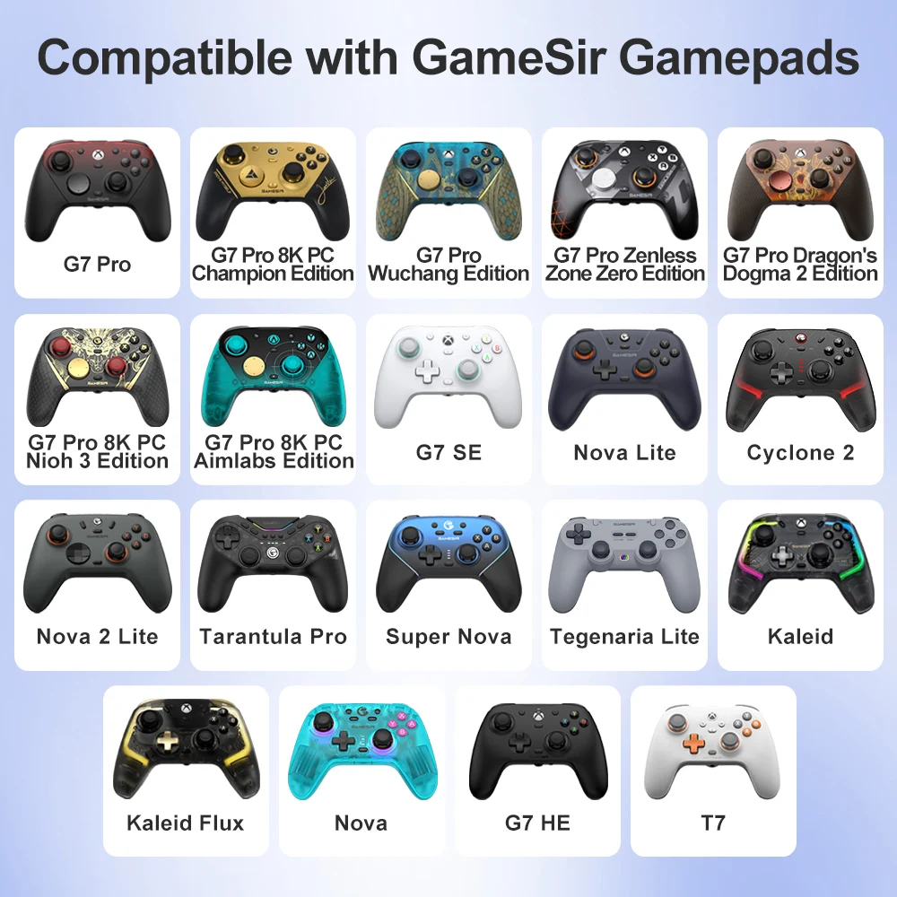 GameSir G7 Pro 8K Carrying Case G7 Pro Cyclone 2 Nova Lite Gamepad Accessories Controller Bag for NS Xbox PS Controle GCase200
