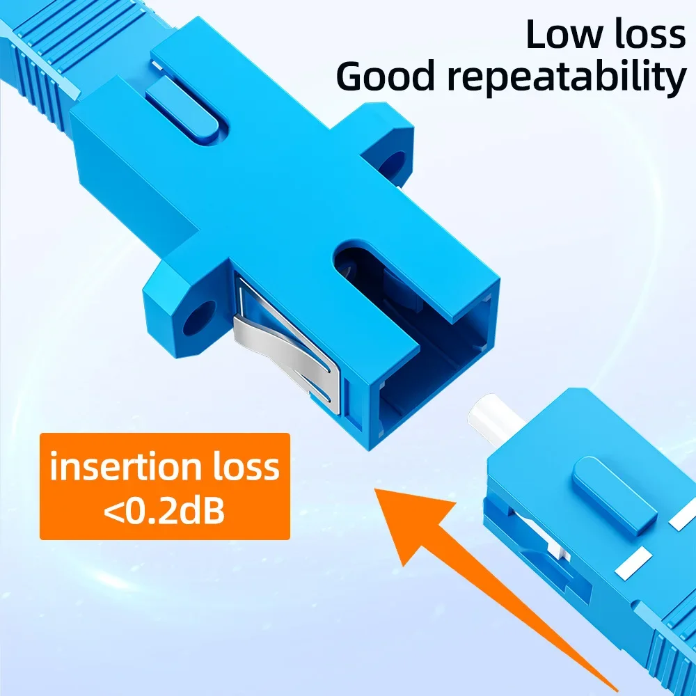 Natalink 5pcs Fiber Optic Couplers for SC ST LC Simplex Duplex Cables for Multi-Mode Single-Mode Patch Cords Optical Adapter