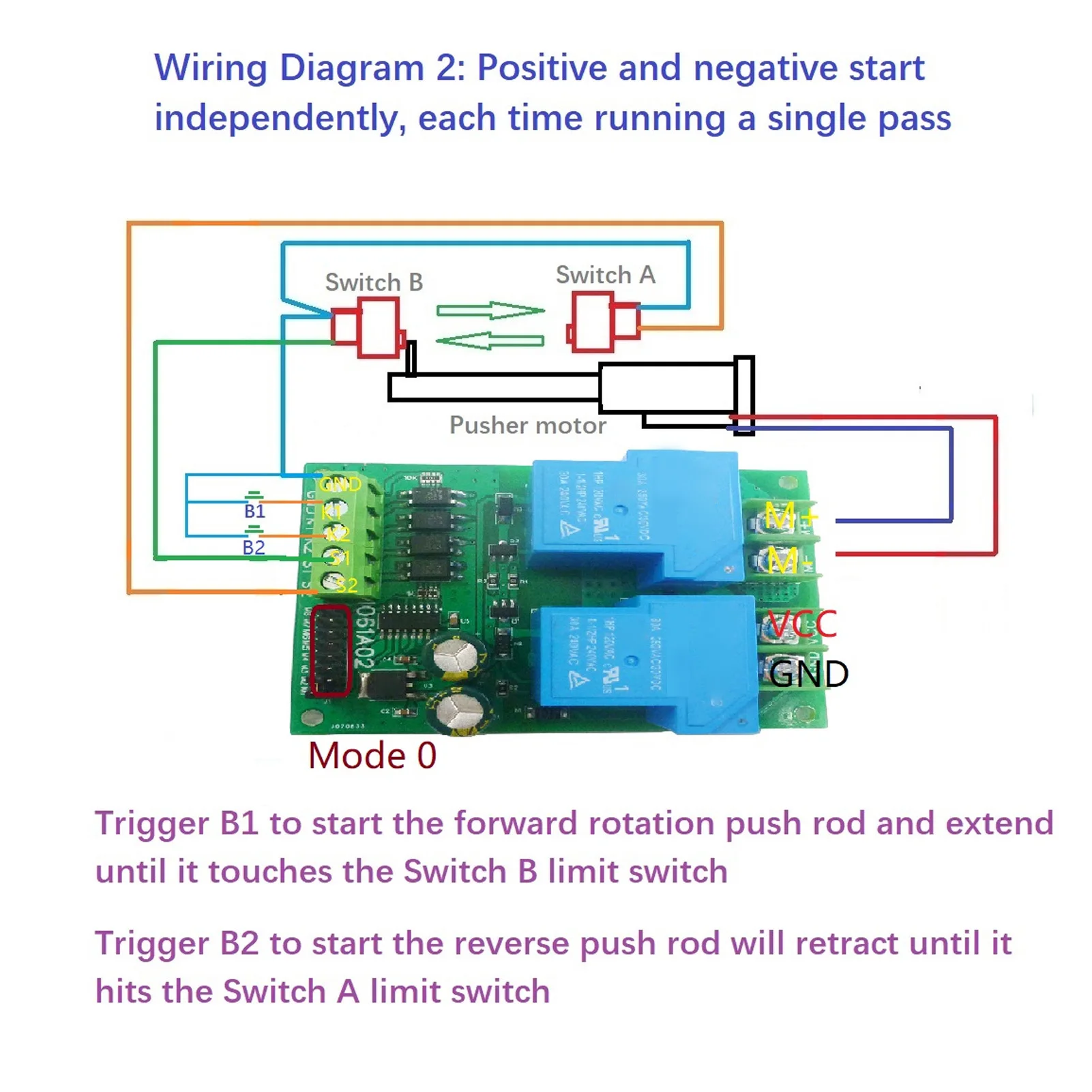 Motor Control Board 9 Modes Stable Current 30A Motor Drive Controller Module for Lifting Equipment  Motor Control Board