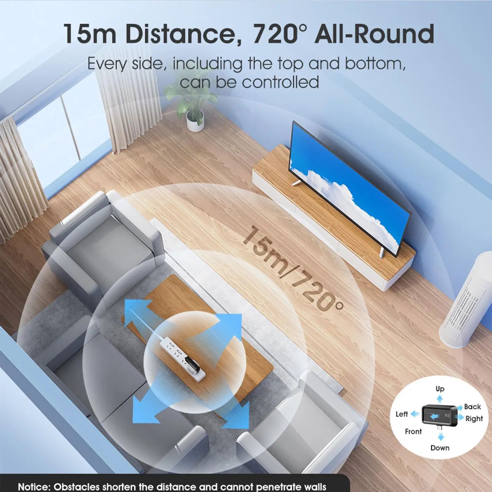 Для Android Smart Remote Home Assistant Hub Музыкальное оборудование для контроля температуры Телефон Интеграция Технологические энтузиасты