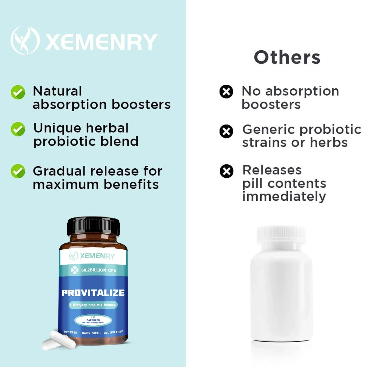 تثبيت - جيد لصحة الجهاز الهضمي، وهام الطماخ، وإزالة سموم القولون، وتخفيف بطن البطن والإمساك