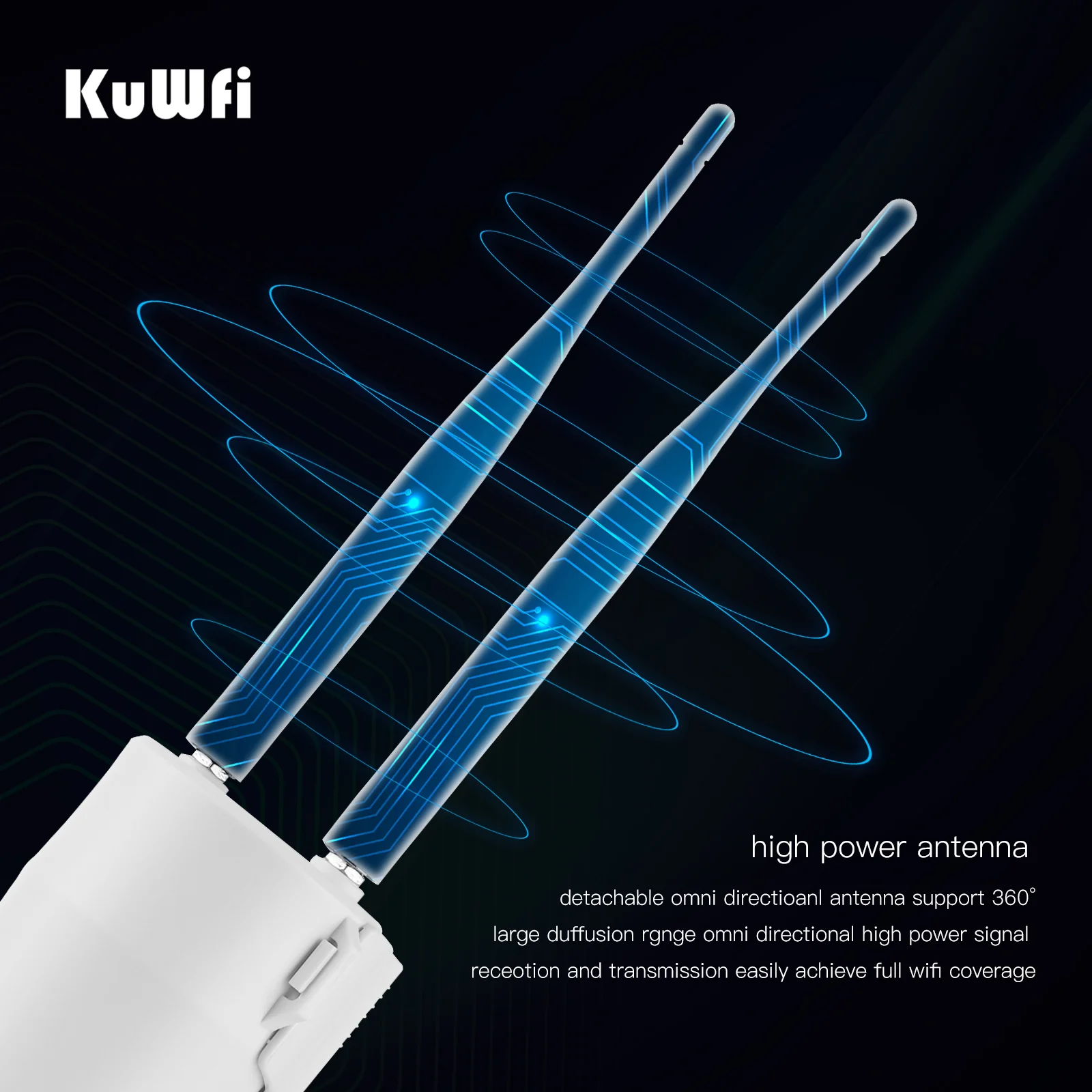 KuWfi 4G LTE Router Outdoor Waterproof 150Mbps Wireless Wifi Router High Speed Antenna Modem with SIM Card Slot Support 64 Users