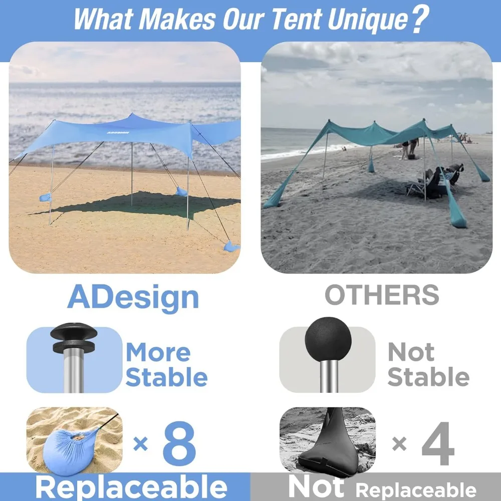 مأوى شاطئ مرساة رملية محمية من الأشعة فوق البنفسجية مع 8 أوزان، مظلة عائلية كبيرة، UPF50+، مظلة شمسية بطول 6.5 أقدام #3