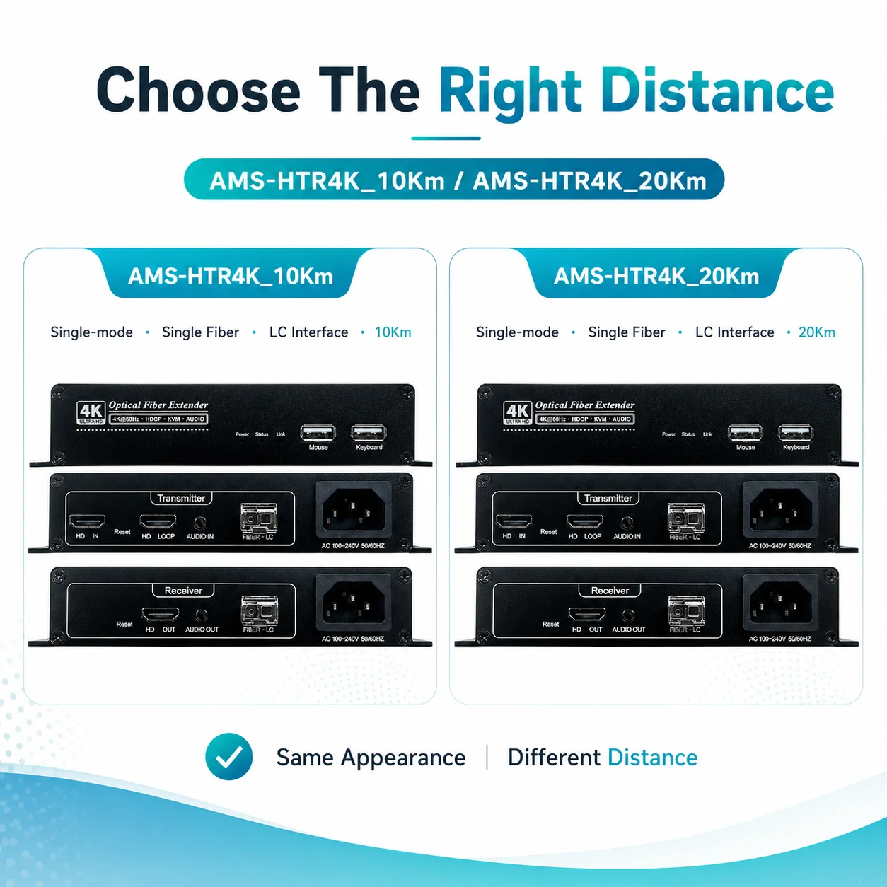 Picture 3: 4K HD Optical Fiber Extender 1TX to 1RX KVM Local Loop Plug and Play Auto Matching for Commercial Display