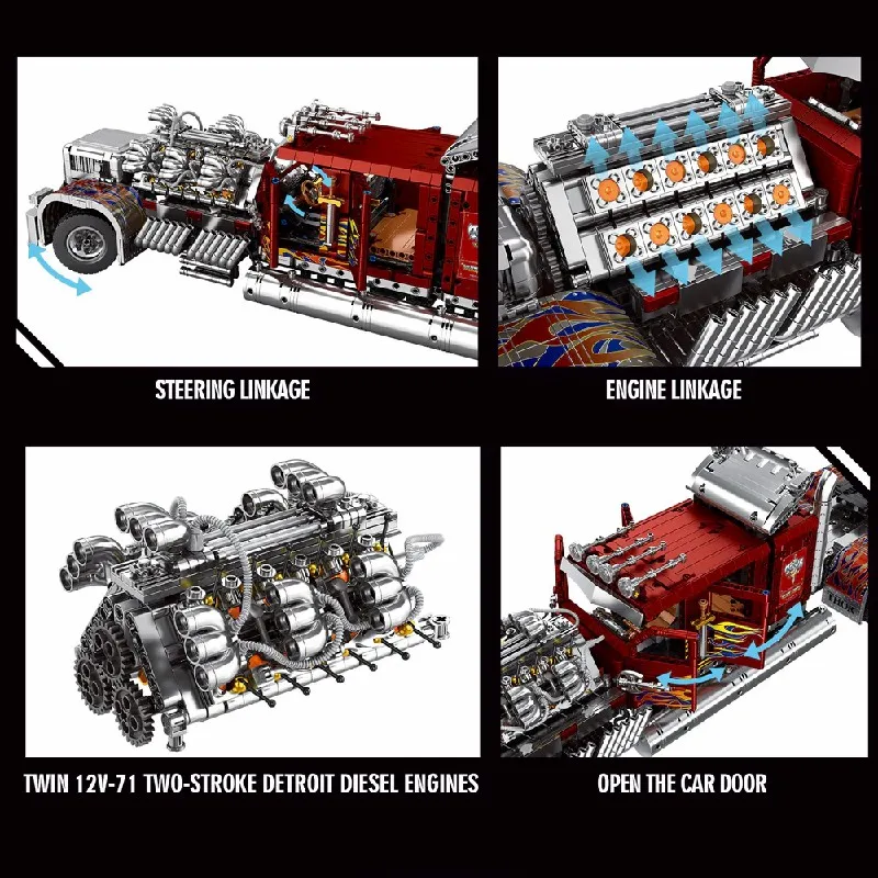 Blocs de construction de camion lourds techniciels Thor 24, grand véhicule de Transport, Kit de modèle en brique, jouets pour garçons, adultes, enfants, cadeau 3485 pièces