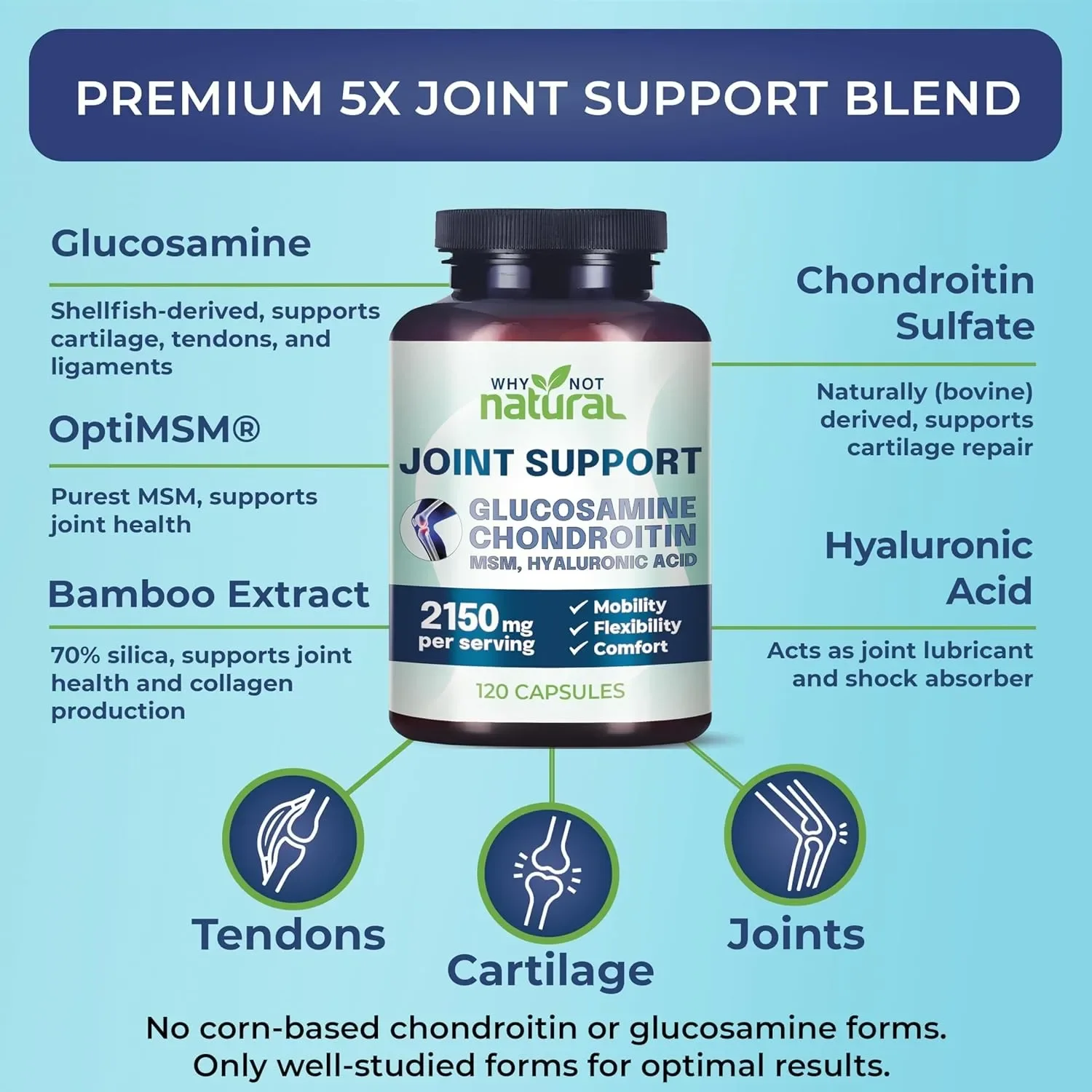 Glucosamine Chondroitin MSM - Triple Strength, Helps with Joint Mobility, Joint Support Supplement, Immune Health