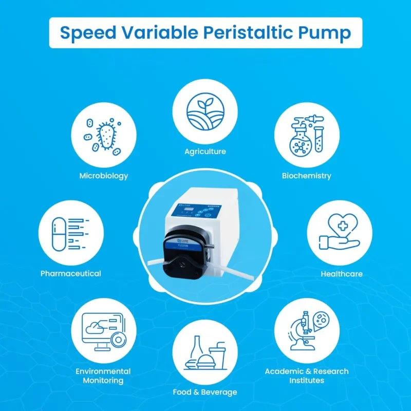 Micro Fluid Laboratory Hose Pump  Peristaltic Design Multi Specification Non Blocking High Accuracy Dosing