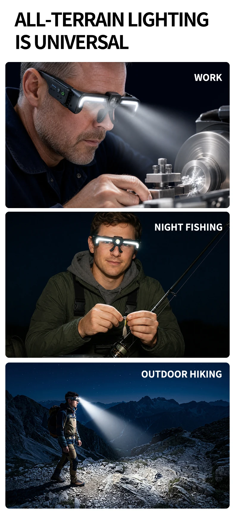 New Induction COB LED Glasses Headlight Rechargeable TYPE-C Waterproof Lightweight Work Lamp for Car Maintenance Repair