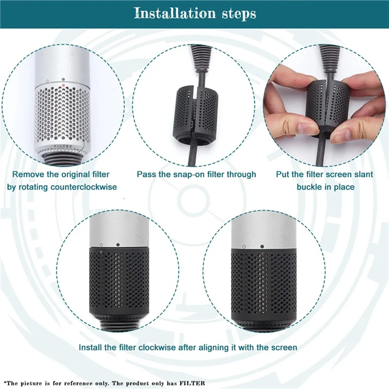 

TKOH-3X Внешняя крышка фильтра для фена Dyson HD01 HD03 HD07 HD08 Пылезащитный фильтр-сетка Часть отверстия Дизайн C