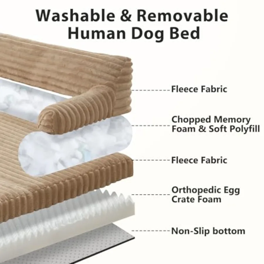 Thumbnail 4 - #4 Latest Dog Crates Updates