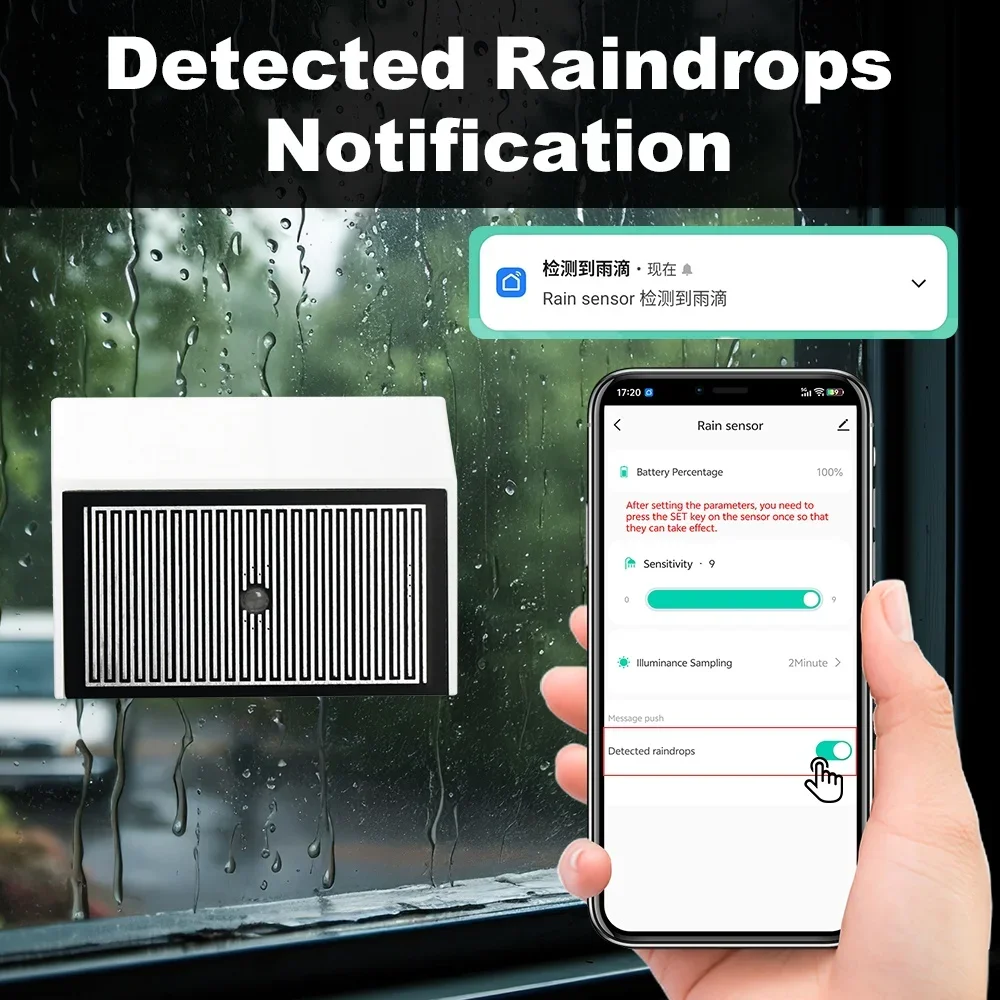 Tuya Zigbee Raindrop Detection Sensor with Light Detector IPX4 Waterproof Rainwater Detector for Outdoor Automation Support Z2M