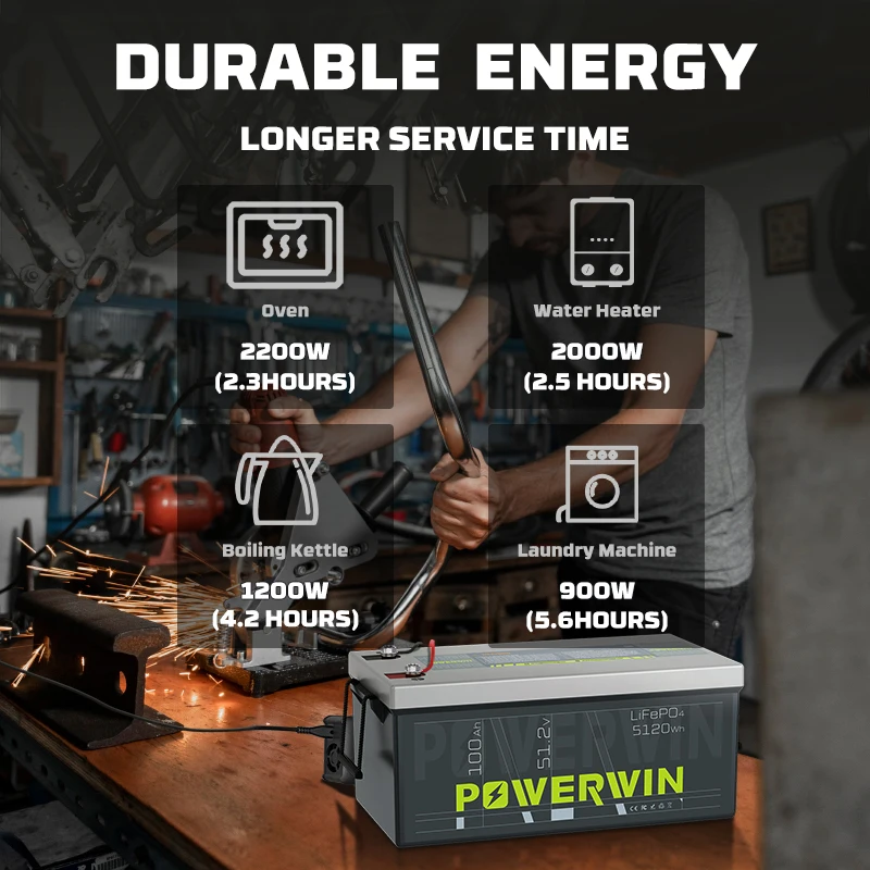 Imagem -04 - Powerwin Bt5120 Lifepo4 Embutido Bms Ciclos Profundos Solar Recarregável Durável 51.2v 100ah 5120wh Gerador Solar