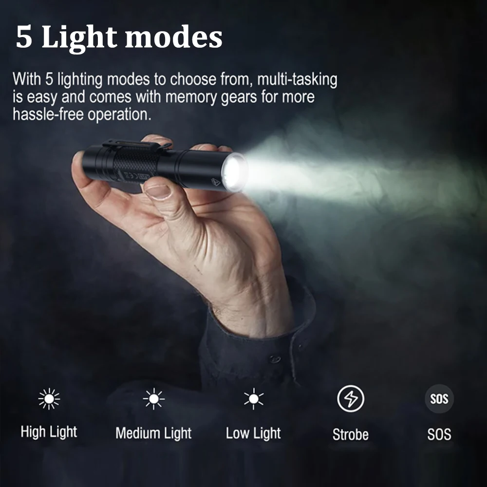 Amanfire RJ13 Keychain Flashlight 500LM Mini Torch 8W LED Light Waterproof IP66 Portable EDC Lighting