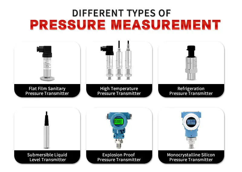 LEFOO RS485 Output Digital Water Pressure Sensor Pressure Gauge Monitor IP67 Smart Pressure Transmitter with LCD Digital Display