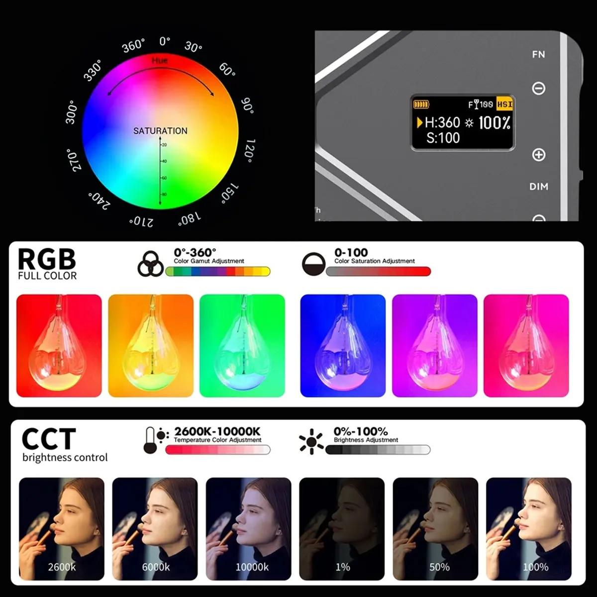 Top New RGB Video Light 10W Portable Selfie LED Camera Light with 2500-9900K 4000mAh Rechargeable CRI 96+ App Control Fill