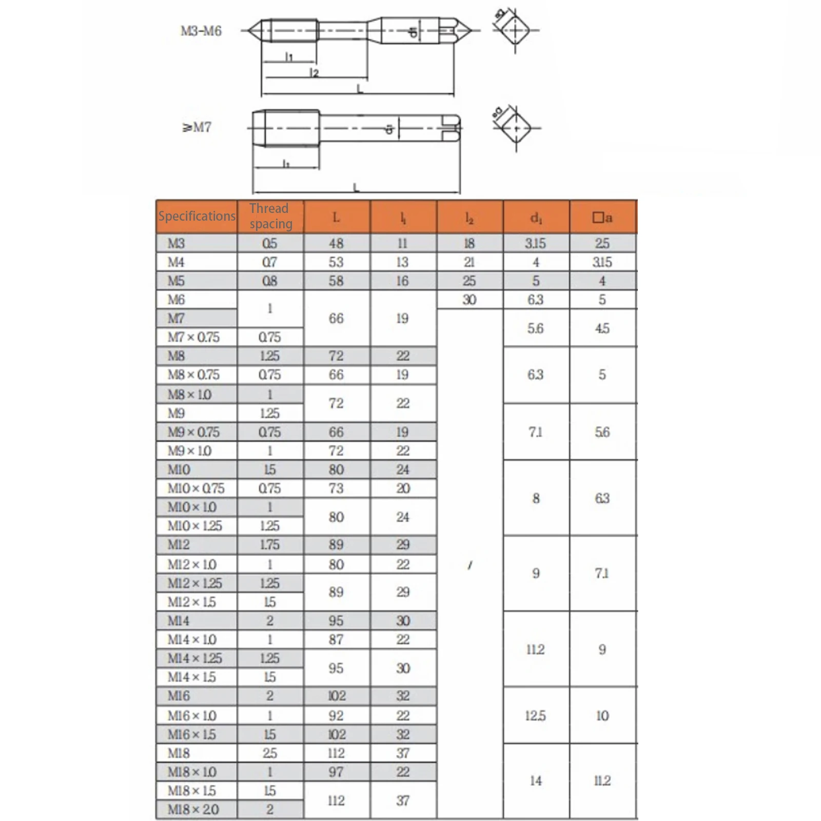 Máquina de extrusión chapada en titanio, grifo M3, M4, M5, M6, M8, M10, taladro de fusión en caliente