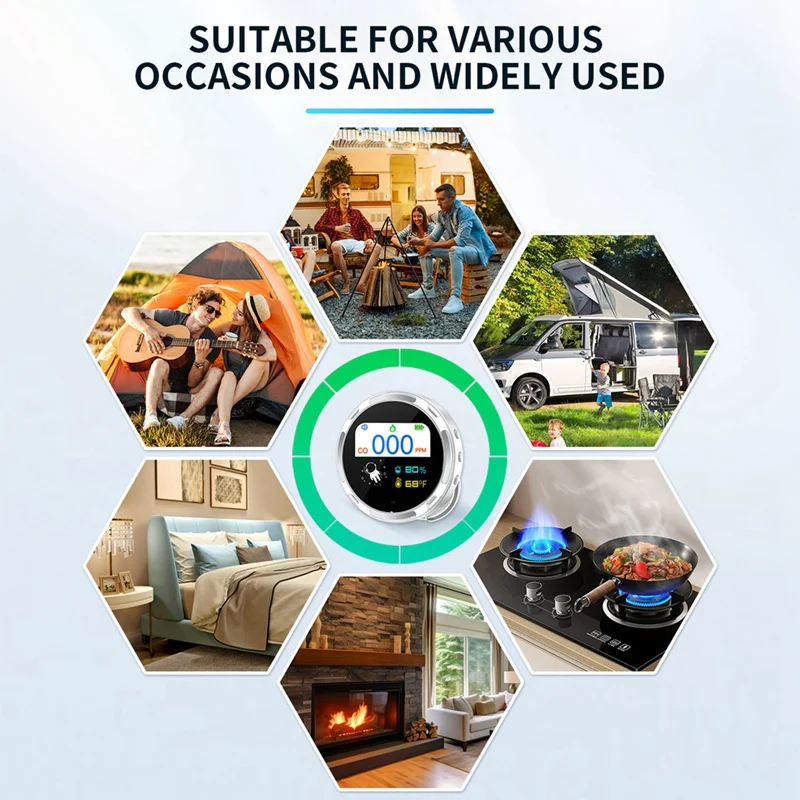 Wykrywacz tlenku węgla przenośna wykrywacz tlenku węgla Monitor jakości powietrza dla gospodarstw domowych