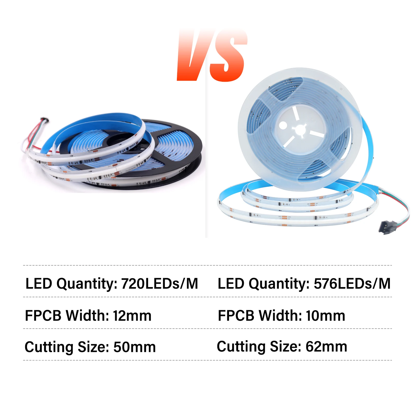 WS2811 Addressable RGBIC COB LED Strip Light 576 720Leds Full Dream Color Ribbon Tape FCOB LED Lights Magic Room Decor DC12V 24V