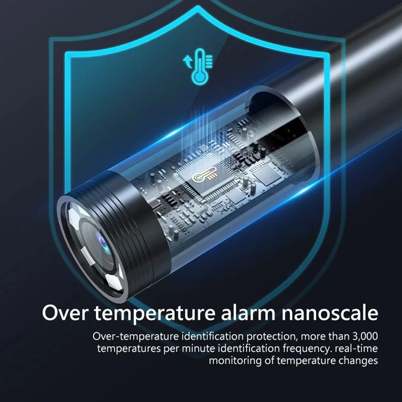 Industrial Endoscope 360°Automatic Rotating 5-inch IPS Screen 1080P HD Dual Camera Car Repair Pipe Carbon Deposit Detection