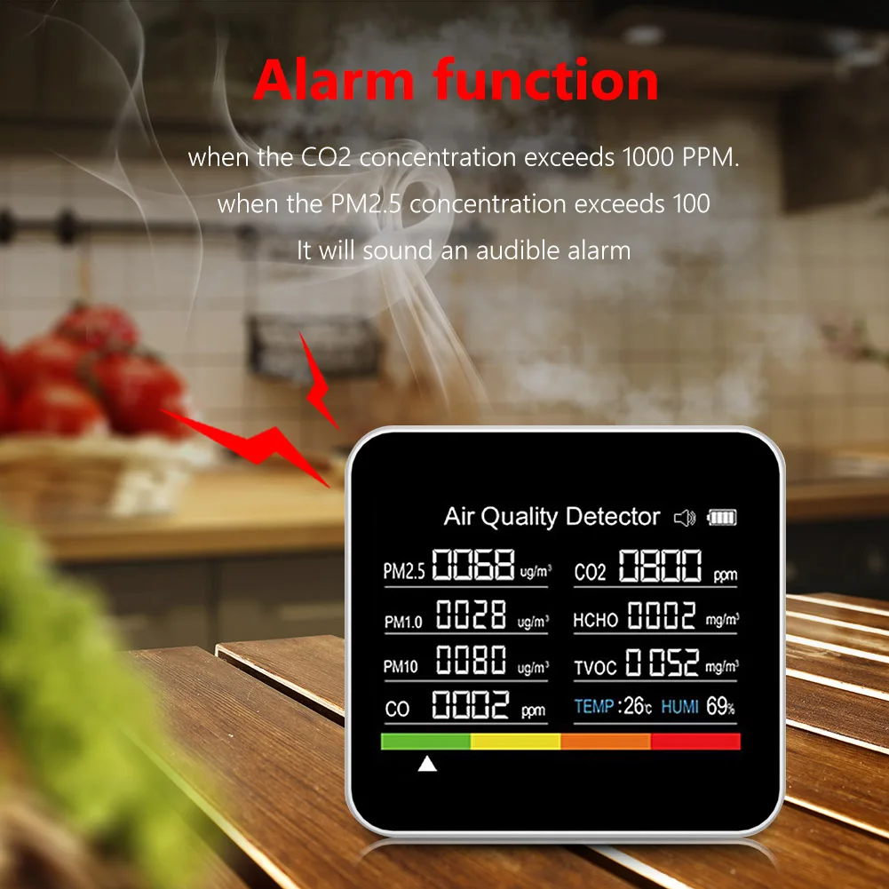 9-in-1 Air Quality Tester - CO2 Meter, Temperature & Humidity Sensor for Home/Greenhouse/Warehouse