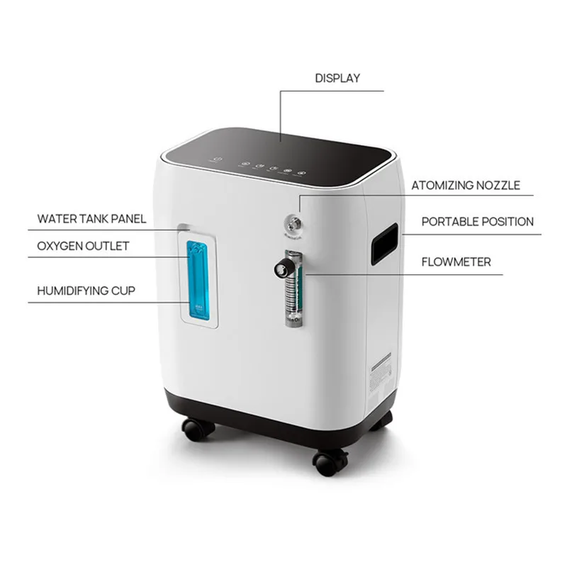 O2-Maschinensauerstoffzufuhr mit geringem Durchfluss für die Ozon therapie 0-1l/min und 0-1,5 l/min