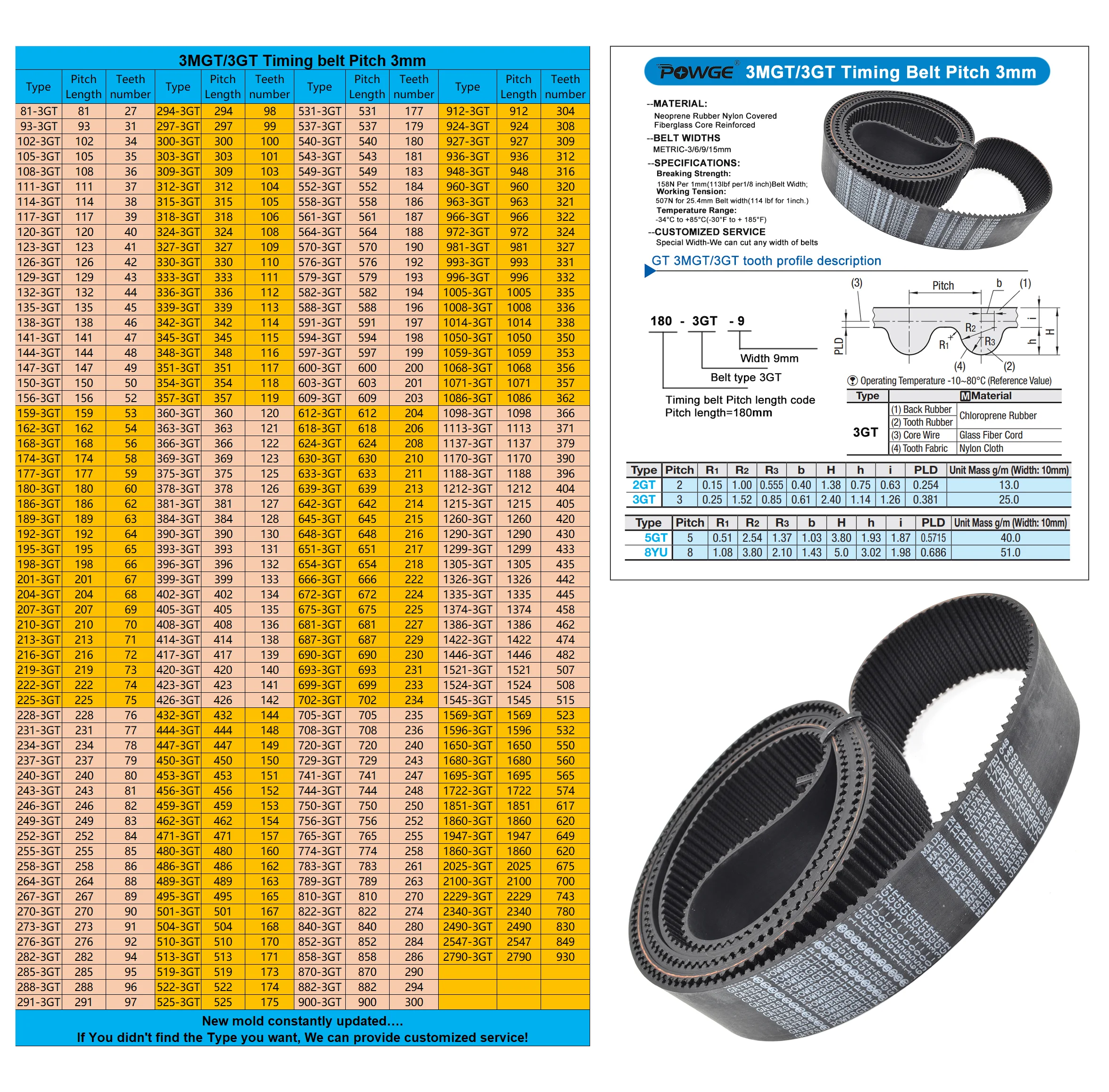 3GT Timing Belt Lp=1374 1386 1422 1446 1521 1524 1545 1569 1596 1650 1680 1695 1722 1851 1860 Width 6-20mm Rubber