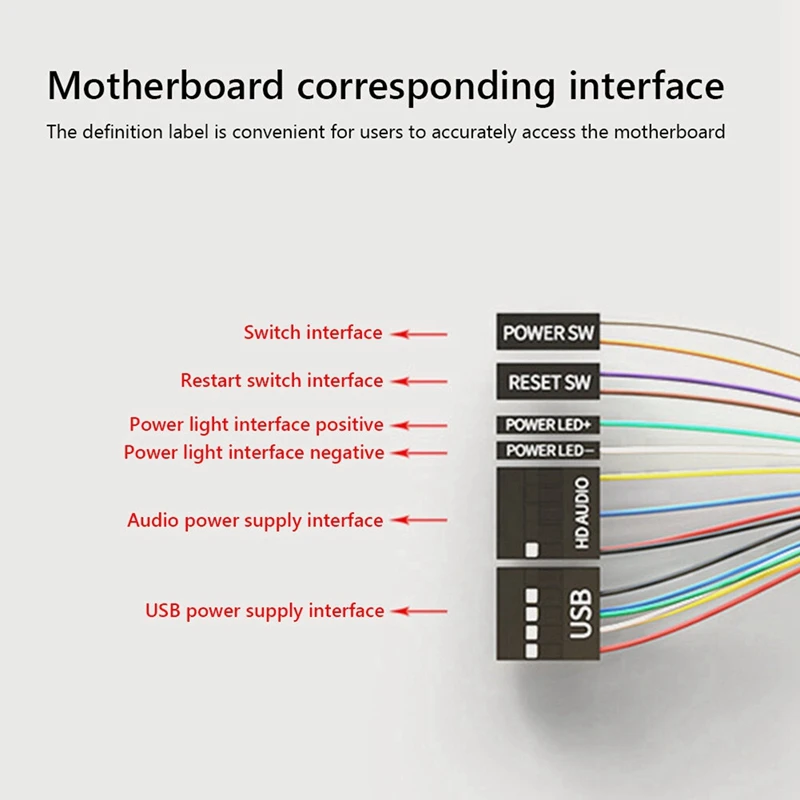 10X PC Power Button Switch Portable Desktop Computer Switch With Extension Cord PC Reset For Home Office Internet Bar-A