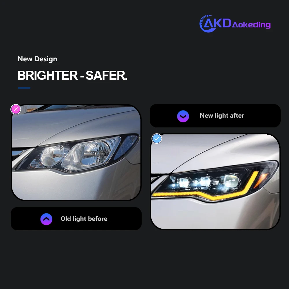 AKD Head Lamp for Honda FD2 LED Headlight 2006-2012 Headlights Civic 8th DRL Turn Signal High Beam Angel Eye Projector Lens