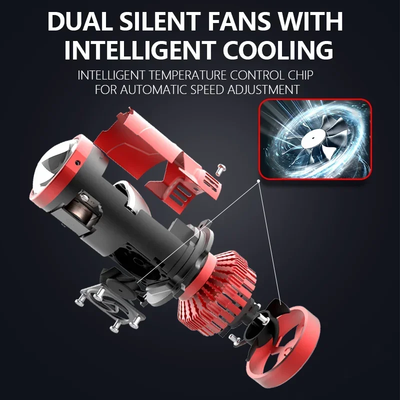 A13 H4 LED Projector Mini HD Fisheye Lens Double lamp cup Headlight Bulbs with Solenoid Design Dual Fan Cooling Hi/Low Lamp