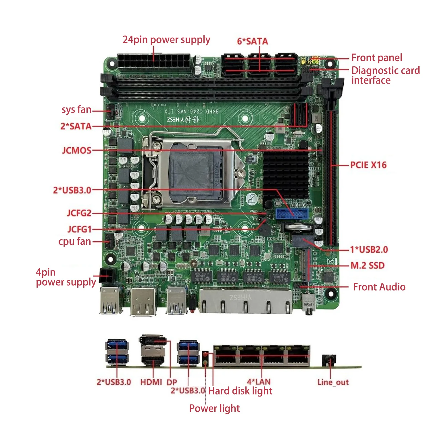 C246 ITX NAS 마더보드 8 SATA 3.0 4*I226 2.5G 2*M.2 NVME 2*DDR4 PCIE 16X NAS 보드 LGA1151 8세대/9세대 코어 CPU I3-9100 지원 썸네일 6