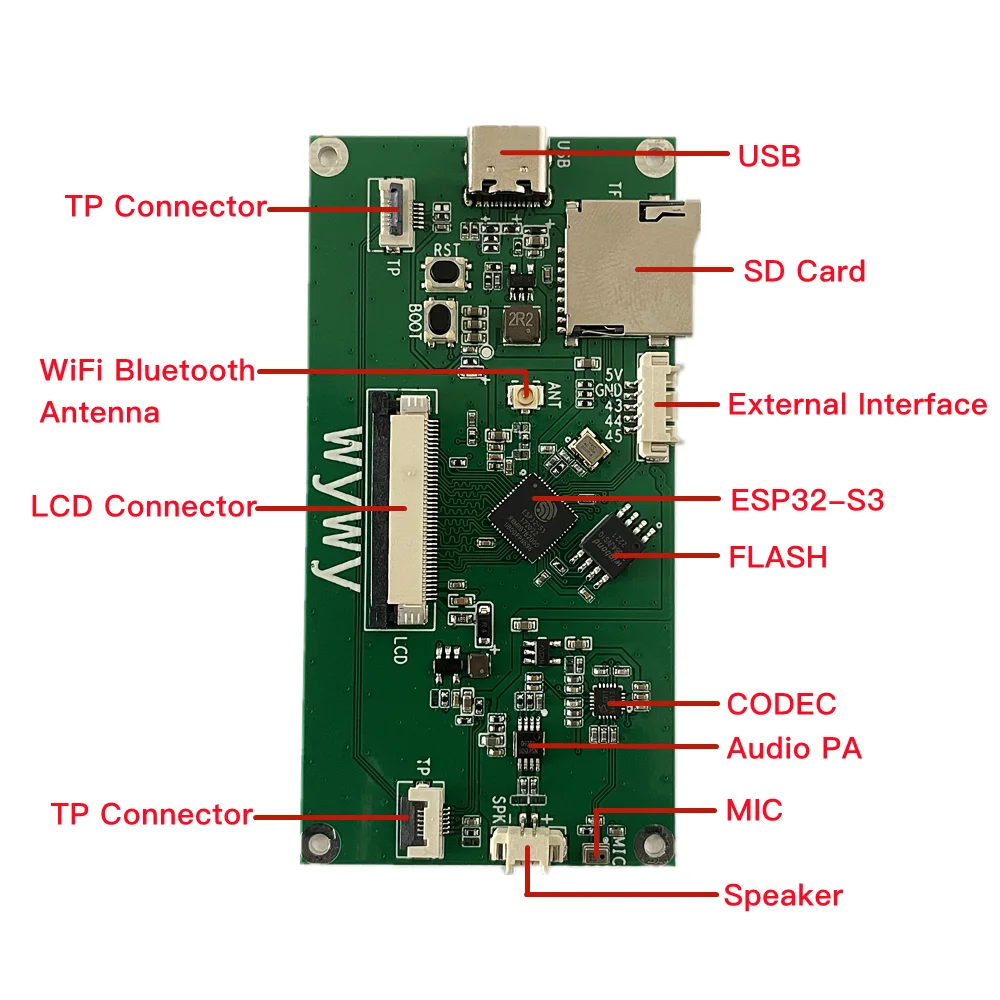 ESP32 S3 RGB LCD Screen Driver Board RGB565 LVGL 480x800 USB Camera