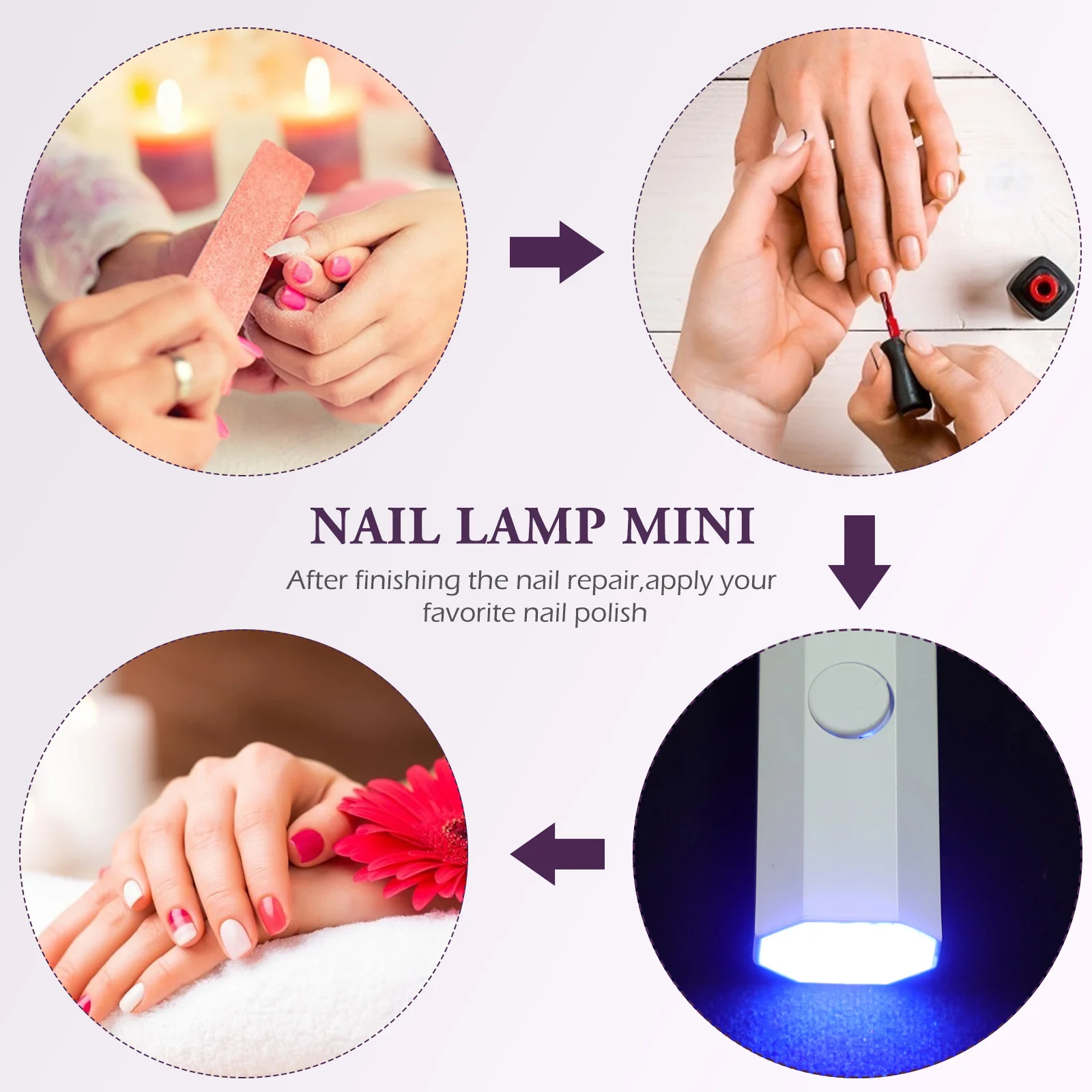 

Compact Uv Nail Lamp for Quick Dry Manicure Supplies Portable Nail Polish Dry Light for Salon Or Home Use Manicure Tools