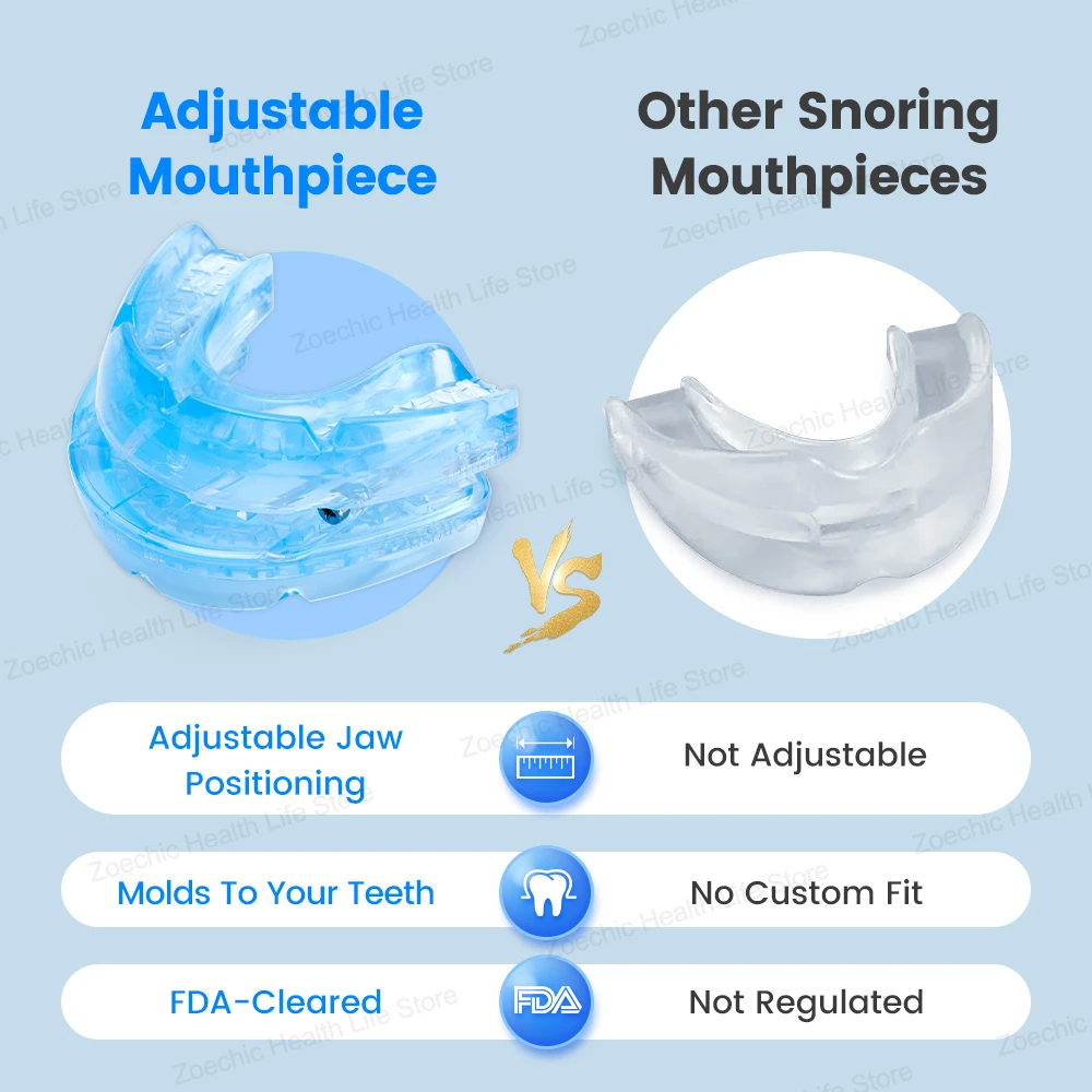 Adjustable Anti-Snoring Mouthpiece Device Night Time Teeth Mouthguard & Sleeping Bite Guard for Bruxism & Stop Snoring