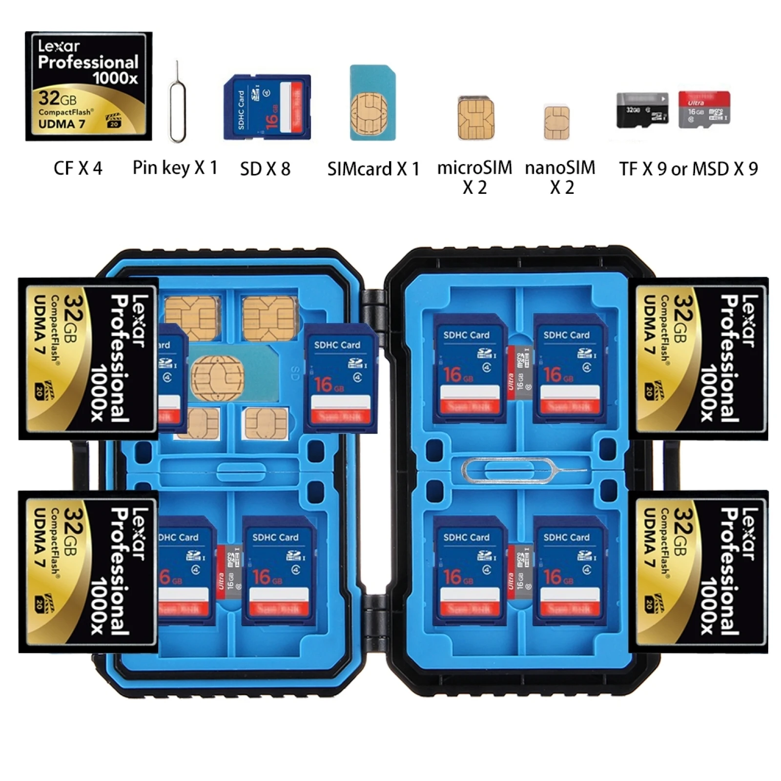 Caja para tarjeta de memoria con 27 ranuras, caja de almacenamiento para tarjeta de memoria de cámara para CF/SD/TF/SIM/Micro-SIM/Nano-SIM, caja de colección de tarjetas de juegos